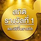 วิธีขึ้นรางวัลที่1